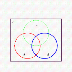<strong>Draw a Venn diagram showing the sets and where is the set of people in a classroom with blue eyes, is the set of people in the classroom with black shoes, is the set of people in the classroom with wedding rings, and the universe is the set of people in the classroom. Assume that each region corresponds to a nonempty set.</strong> A) B) C) D) E)