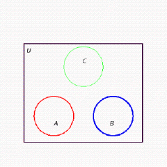 <strong>Draw a Venn diagram showing the sets and where is the set of people in a classroom with blue eyes, is the set of people in the classroom with black shoes, is the set of people in the classroom with wedding rings, and the universe is the set of people in the classroom. Assume that each region corresponds to a nonempty set.</strong> A) B) C) D) E)