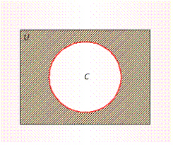 Use set notation to identify the shaded portion of the Venn diagram.