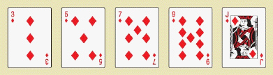 <strong>Poker is a common game in which players are dealt five cards from a deck of cards. It can be shown that there are 2,598,960 different possible poker hands. The winning hands (from highest to lowest) are shown in the table below. Royal Flush 4 hands Other straight flush 36 hands Four of a kind 624 hands Full house 3,744 hands Flush 5,108 hands Straight 10,200 hands Three of a kind 54,912 hands Two pair 123,552 hands One pair 1,098,240 hands Other hands 1,302,540 hands Find the requested probabilities. Use a calculator. Select the pair of answers closest to the answers on your calculator. P (royal flush) __________ P (straight flush) __________</strong> A) P (royal flush) 0.0000015; P (straight flush) 0.0000139 B) P (royal flush) 0.0000002; P (straight flush) 0.0000014 C) P (royal flush) 0.0000015; P (straight flush) 0.0000014 D) P (royal flush) 0.0000002; P (straight flush) 0.0000139 E) P (royal flush) 0.0000139; P (straight flush) 0.0000015