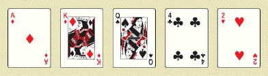 <strong>Poker is a common game in which players are dealt five cards from a deck of cards. It can be shown that there are 2,598,960 different possible poker hands. The winning hands (from highest to lowest) are shown in the table below. Royal Flush 4 hands Other straight flush 36 hands Four of a kind 624 hands Full house 3,744 hands Flush 5,108 hands Straight 10,200 hands Three of a kind 54,912 hands Two pair 123,552 hands One pair 1,098,240 hands Other hands 1,302,540 hands Find the requested probabilities. Use a calculator. Select the pair of answers closest to the answers on your calculator. P (royal flush) __________ P (straight flush) __________</strong> A) P (royal flush) 0.0000015; P (straight flush) 0.0000139 B) P (royal flush) 0.0000002; P (straight flush) 0.0000014 C) P (royal flush) 0.0000015; P (straight flush) 0.0000014 D) P (royal flush) 0.0000002; P (straight flush) 0.0000139 E) P (royal flush) 0.0000139; P (straight flush) 0.0000015