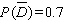 <strong>Find if .</strong> A) B) C) D) E)