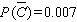 <strong>Find if .</strong> A) B) C) D) E)