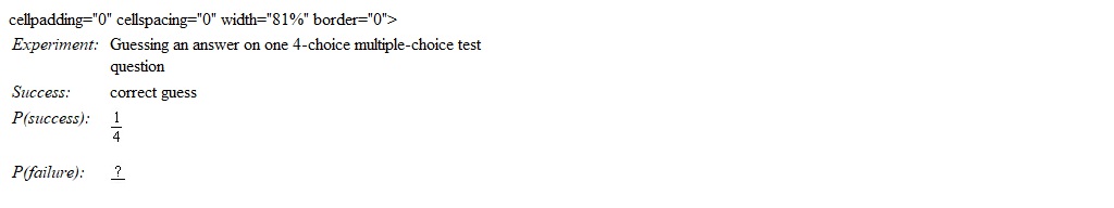 <strong>Complete the list. </strong> A) B) C) D) E)