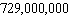 <strong>A typical Social Security identification number is 805-83-3253. How many Social Security numbers are possible if the first digit of each group cannot be 0?</strong> A) B) C) D) E)