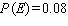 Find if . = __________