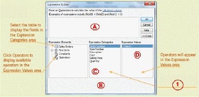Figure AC 7-1 In the accompanying figure, the completed expression will appear in the area represented by item ____.