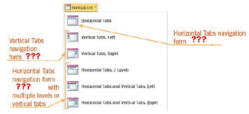 FIGURE AC 12-6 In Figure AC 12-6 above, ____ show how the tabs will be arranged.