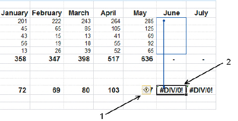 FIGURE EX 15-1 In Figure EX 15-1 above, item 1 points to a(n) ____ icon.