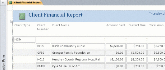 Critical Thinking Questions Case 4-1 An employee at Camashaly Design has created the report shown in the accompanying figure but needs some assistance in adding subtotals and grand totals. Camashaly also would like some way to identify clients easily who have a current due amount of zero. How can the employee emphasize those records where the current amount due is $0.00?