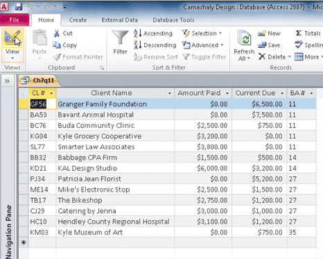 The accompanying figure shows a query result that is sorted by amount paid within business analyst. Amount Paid is the ____________________ sort key.