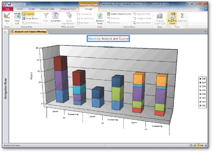 <strong> The accompanying figure displays a PivotChart. To change the chart orientation (fields that appear on the horizontal and vertical axis), click the _____ button.</strong> A) Page Orientation B) Chart Orientation C) Switch Row/Column D) Switch Horizontal/Vertical