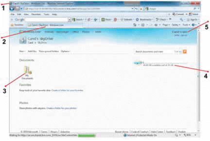 <strong> In the accompanying figure, item 5 points to ____.</strong> A) the browser window B) the available space monitor C) the name of the person who signed into Windows Live D) the default SkyDrive folder