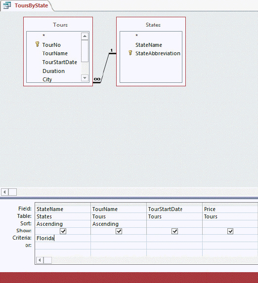 <strong> The accompanying figure shows the query in ____ View.</strong> A) Criteria B) Design C) Field D) None of the above