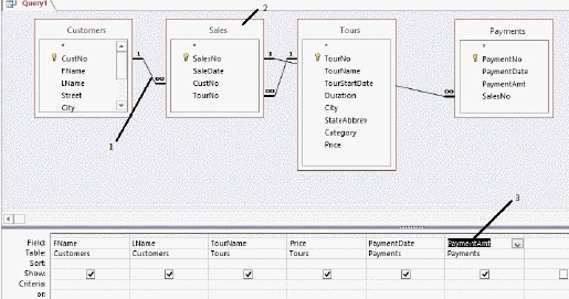 <strong> In the accompanying figure, item 1 refers to a(n) ____.</strong> A) table name B) field list C) query design grid D) one-to-many join line