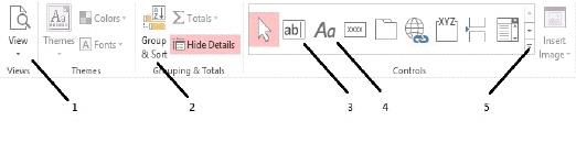 <strong> In the accompanying figure, click item 5 to add a _____ to a report.</strong> A) label B) text box C) sort order D) subreport