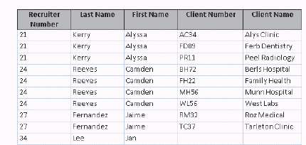 The accompanying figure shows the Navigation Pane. To make changes to a table s structure after you import it, click ____ on the table s shortcut menu.