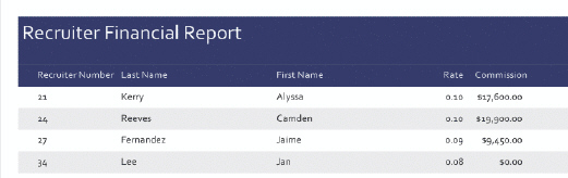 The accompanying figure shows the Navigation Pane. To make changes to a table s structure after you import it, click ____ on the table s shortcut menu.