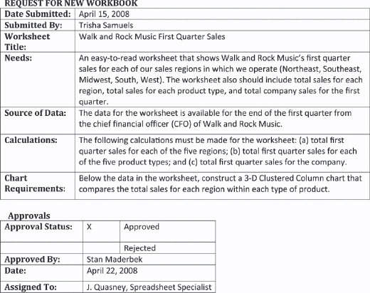 Figure 1-3 In the accompanying figure, a requirements document includes a needs statement, source of data, summary of calculations, and any other special requirements for a worksheet.