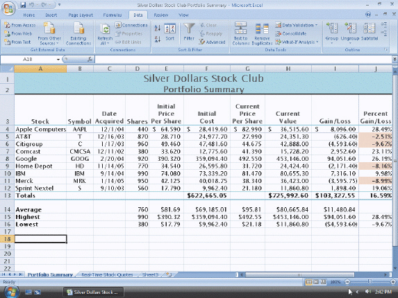   Figure 2-1 In the accompanying figure, the two middle scroll buttons to the left of the sheet tabs move to the first or last worksheet in the workbook.<div style=padding-top: 35px> 