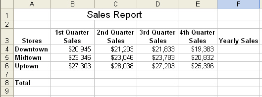 You work in the Sales department of a company that has three store locations. You are creating a summarized worksheet about the company s sales to send to the General Manager. Below is the worksheet that you have created so far. Write the complete formulas for finding the Yearly Sales figures for the three stores.