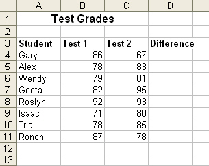You are a 7th grade science teacher. You are in the process of creating a simple worksheet to keep track of the test grades for your class. Below is the worksheet that you have created so far. Write formulas for finding the averages of each test.