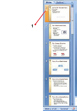   Item 1 in the figure above is called the ____.