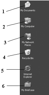 Which item in the figure above allows you to synchronize files when you use two computers?