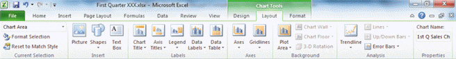 <strong>FIGURE EX 4-1 In Figure EX 4-1 above, which group contains options for displaying, hiding, and specifying the location of chart elements?</strong> A) Current Selection B) Insert C) Labels D) Background