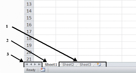 <strong>FIGURE EX 7-1 The area indicated by #2 in Figure EX 7-1 above is ____.</strong> A) Sheet tabs for the inactive worksheets B) Sheet tabs for the active worksheets C) Tab scrolling buttons D) Custom sheet tabs