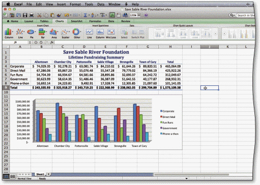 <strong> In the accompanying figure, the ____ identifies the colors assigned to each bar in the chart on a worksheet.</strong> A)color code B)identifier C)explanation D)legend