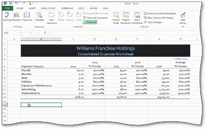 The process of summarizing data included on multiple worksheets on one worksheet like the one shown in the accompanying figure is called ____.