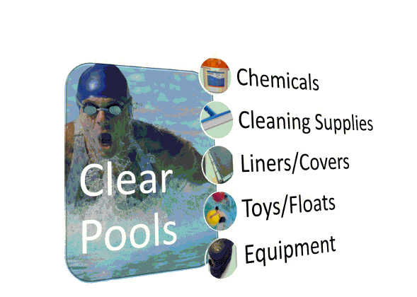 Excel includes ____ types of SmartArt graphics, an example of which appears in the accompanying figure.