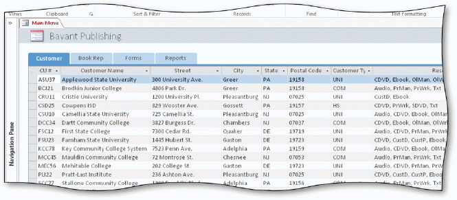 The acsampanying figure displays a navigation form for the Bavant Publishing database. What type of database objects can be included on the tabs of a navigation form?