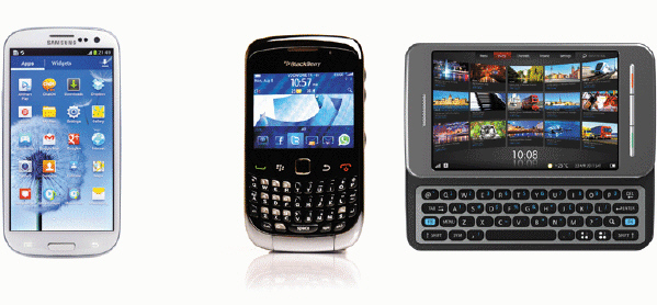 As shown in the acsampanying figure, smartphones may have a touch screen and/or a mini keyboard or ____.