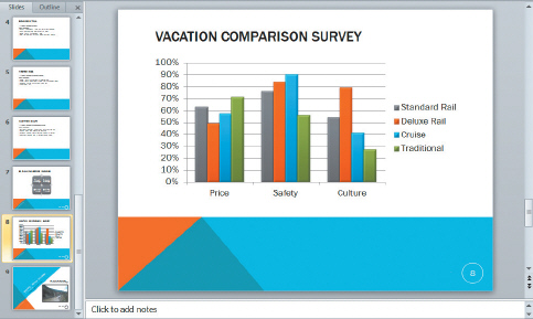 In the chart above, the percentages listed vertically along the left edge of the chart make up the y-axis. This y-axis is also called the ____.