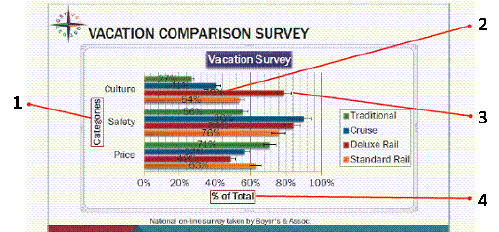   -In the figure above, the words Vacation Survey are the ____.