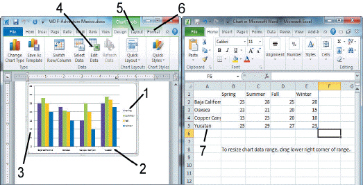 <strong> Which item in the accompanying figure includes tools to add a title or legend to the chart?</strong> A) 1 B) 4 C) 5 D) 6