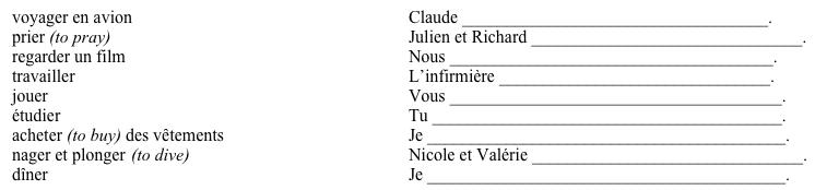 Les endroits: Où est-ce qu'on va pour… ? Tell where these people go to do the following activities. Use the verb aller with the appropriate preposition and a location from this list? aéroport, bibliothèque, boutiques, cinéma, église, hôpital, parc, piscine, restaurant. Follow the model! Modèle: travailler ? Le PDG va au bureau.