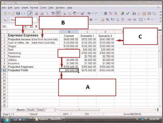 <strong> In the figure above, the box with a B is pointing to a(n) ____.</strong> A) formula B) active cell C) value D) label
