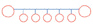 1. 2. 3. In the figure above, the network marked 3 is configured in a(n) star topology.