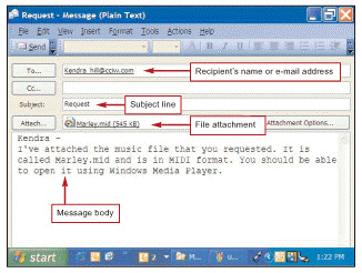 The message header and body of an e-mail are usually displayed in a(n) ____, as shown in the above figure.