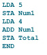 The figure shown above displays a sample program written in a high-level language.