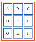 <strong>   style=font-size: 11pt; The given figure is an example of the _____ borders model.</strong> A) collapsed B) separate C) inherit D) initial <div style=padding-top: 35px> 