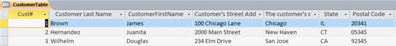 Case 1-3 Main Street Catering has created a database with one table containing customer information. When creating the table, Marissa did not follow recommendations for naming fields in a table. There are a number of changes that would make the field names more useful and follow field naming recommendations. Using the accompanying figure, answer the following questions about the CustomerTable.Which field name follows the recommendation of capitalizing the first letter of each word and also follows the no spaces recommendation?