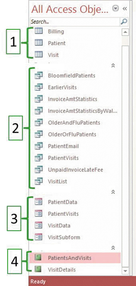 <strong> In the accompanying figure, which Access database object is represented by the icons and titles shown in bracket number 4?</strong> A) Tables B) Queries C) Reports D) Forms