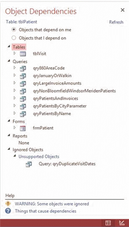 <strong> In the accompanying figure, object dependencies are shown for the ____ object.</strong> A) tblVisit B) tblPatient C) frmPatient D) qryDuplicateVisitDates