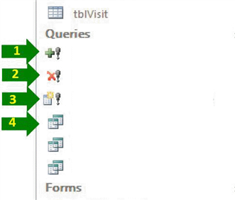 <strong> In the accompanying figure, arrow #2 indicates an icon representing a(n) ____ query.</strong> A) make-table B) append C) delete D) update