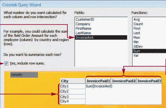 Click the checkbox indicated in the above figure to display an overall totals column in the crosstab query.