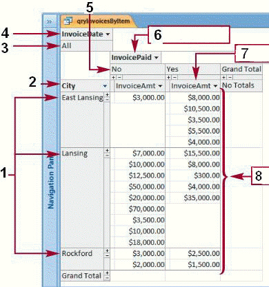 The item marked 6 in the accompanying figure is the ____ field.